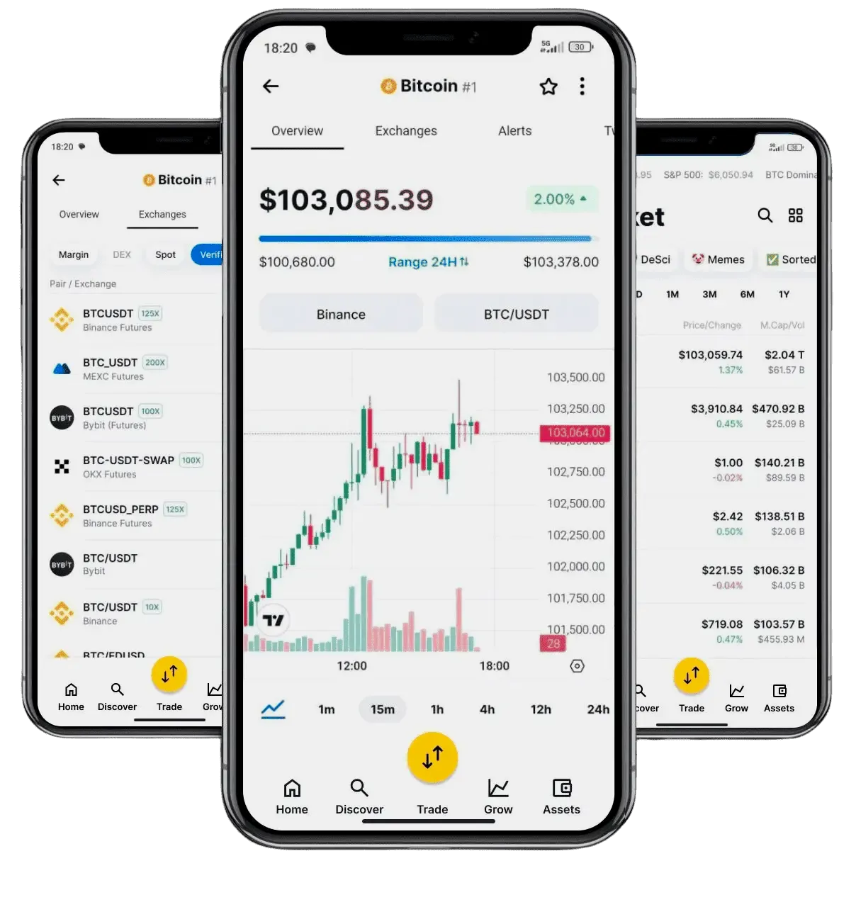 Stvulkadro asset management